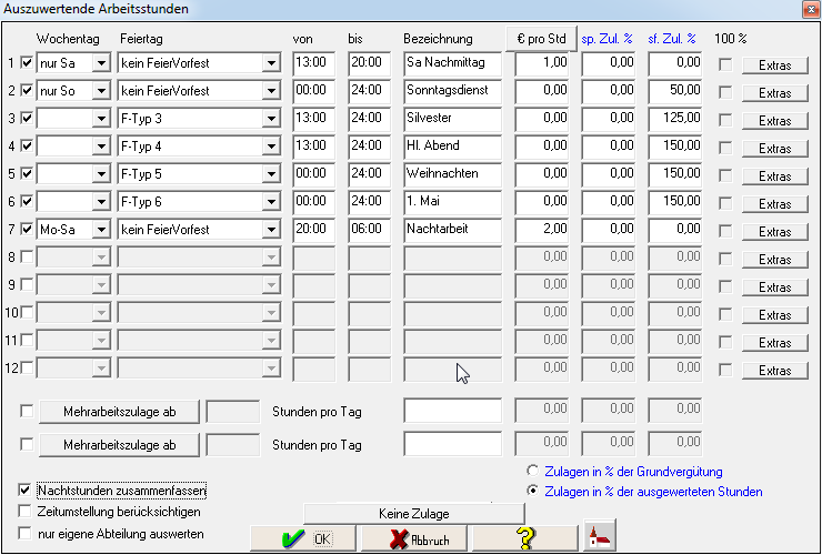 Konfiguration der Auswertungen