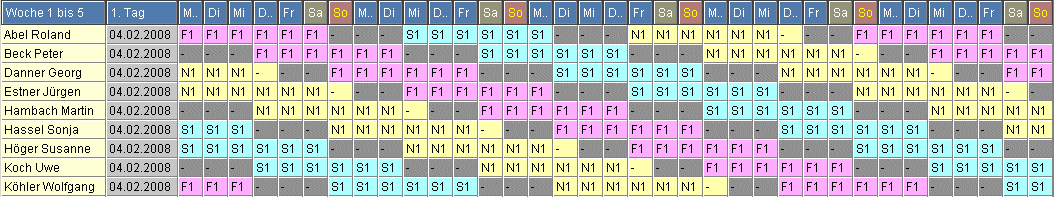 Vollkonti-Schichtplan 3.9